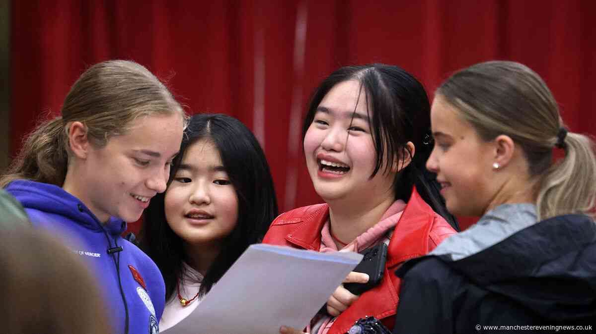 What time do GCSE results 2026 come out and can you get grades online?
