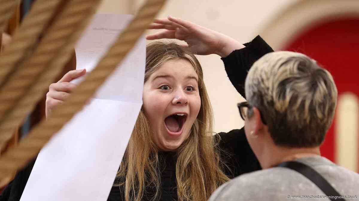 GCSE results day 2026: Best freebies and discounts for students from Nandos to Bills