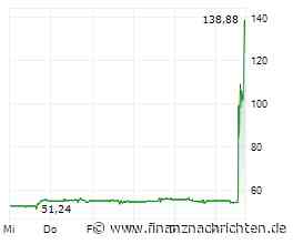 Moderna-Aktie knallt +400% nach sharedeals.de-Empfehlung