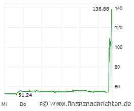 Moderna-Aktie explodiert - Aktien-Report-Tipp sprintet los - Chance auf 400%!
