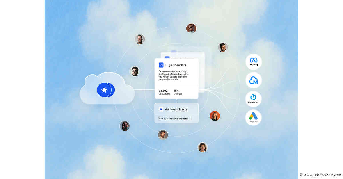 GrowthLoop Debuts End-to-End Commerce Media Network Solution, Featuring Integrations with Adtech Partners to Deliver Pre-Integrated CMN Tech Stack