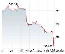 ROUNDUP/Aktien Frankfurt Schluss: Dax gibt leicht nach - Zinsanspannung hält an