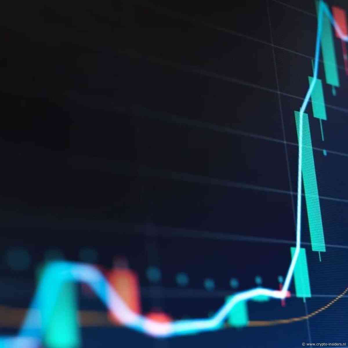 Breaking: Bitcoin explodeert naar $70.000 en doorbreekt cruciale weerstand