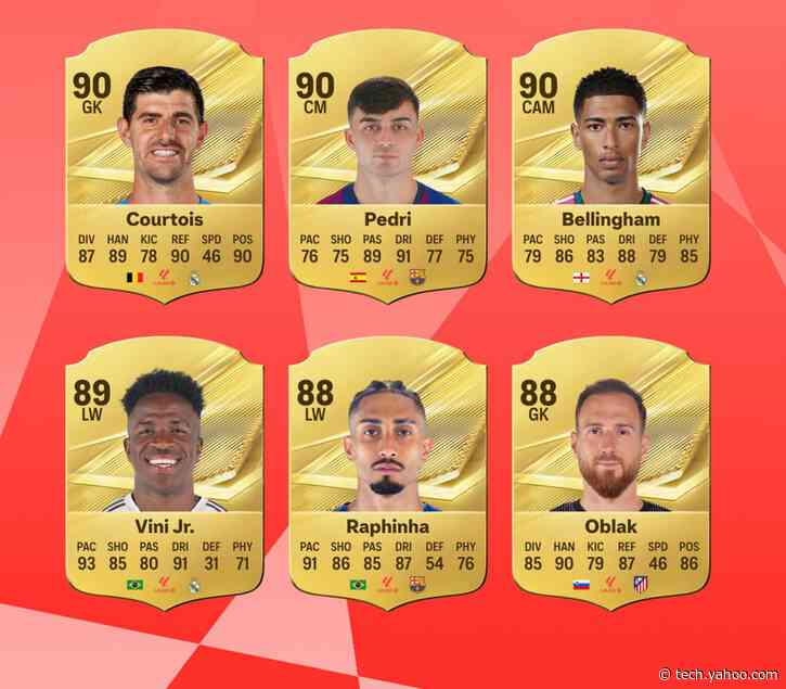 🚨 EA FC 27: the best La Liga players revealed