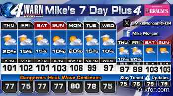 Our drought and heat wave continues, but there is a slight chance for rain/storms Thursday.