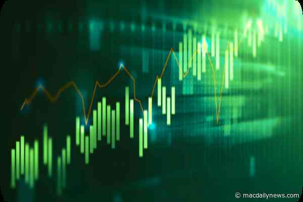 Why Apple is rallying in morning trading