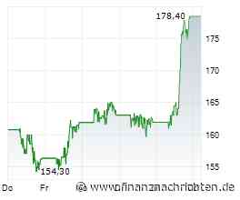 250 % Chance mit Newcomer versus Gold-Giganten: Barrick, Agnico-Eagle und Kobo Resources im Aktien-Check