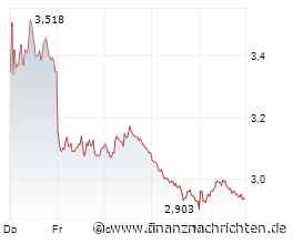 Insider-Alarm, Schock und Chance bei diesen Aktien: HelloFresh, Steyr Motors, Standard Uranium
