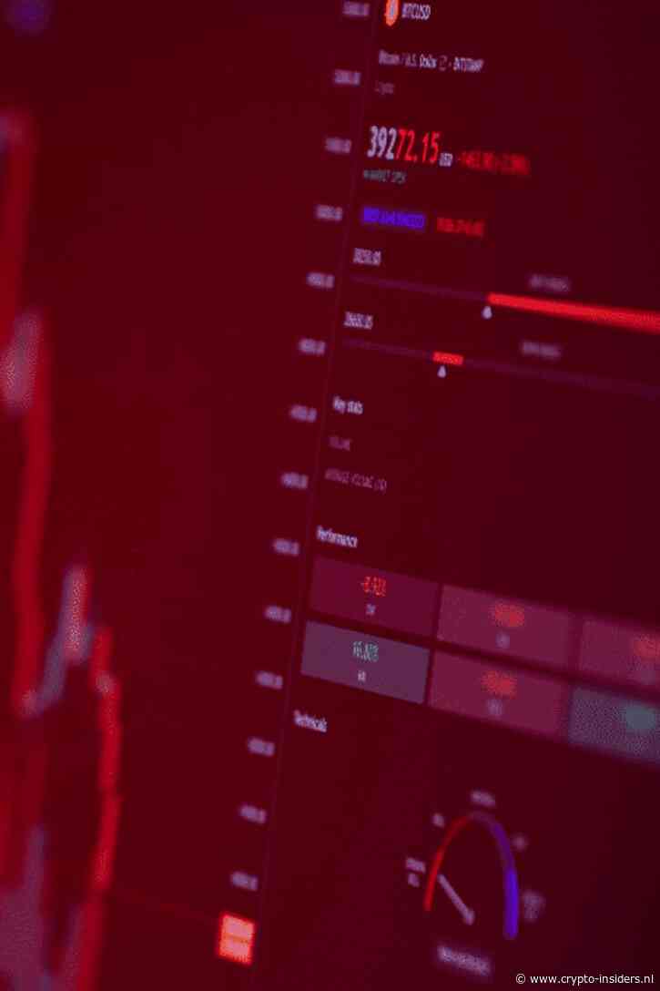 Crypto stijgt hard en veroorzaakt grootste shortsqueeze ooit
