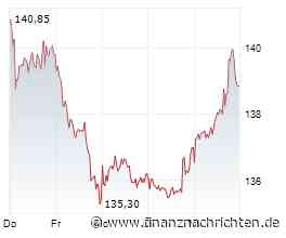 ANALYSE-FLASH: UBS senkt Merck KGaA auf 'Neutral' - Ziel 150 Euro