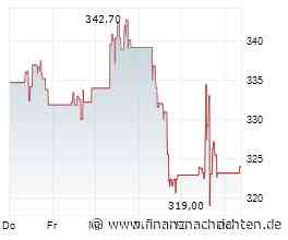 ANALYSE-FLASH: Bernstein hebt Analog Devices auf 'Outperform' - Ziel 465 Dollar