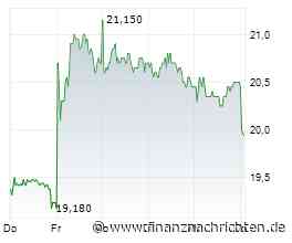 ANALYSE-FLASH: Warburg Research senkt Norma Group auf 'Hold' - Ziel 20,40 Euro