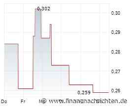 Myriad Uranium gibt vorläufige radiometrische Ergebnisse der Bohrungen in Lucky Cliff bekannt