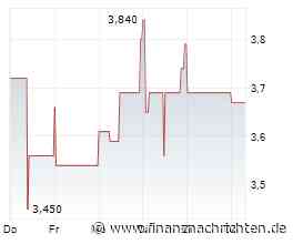 NFON rutscht in die roten Zahlen