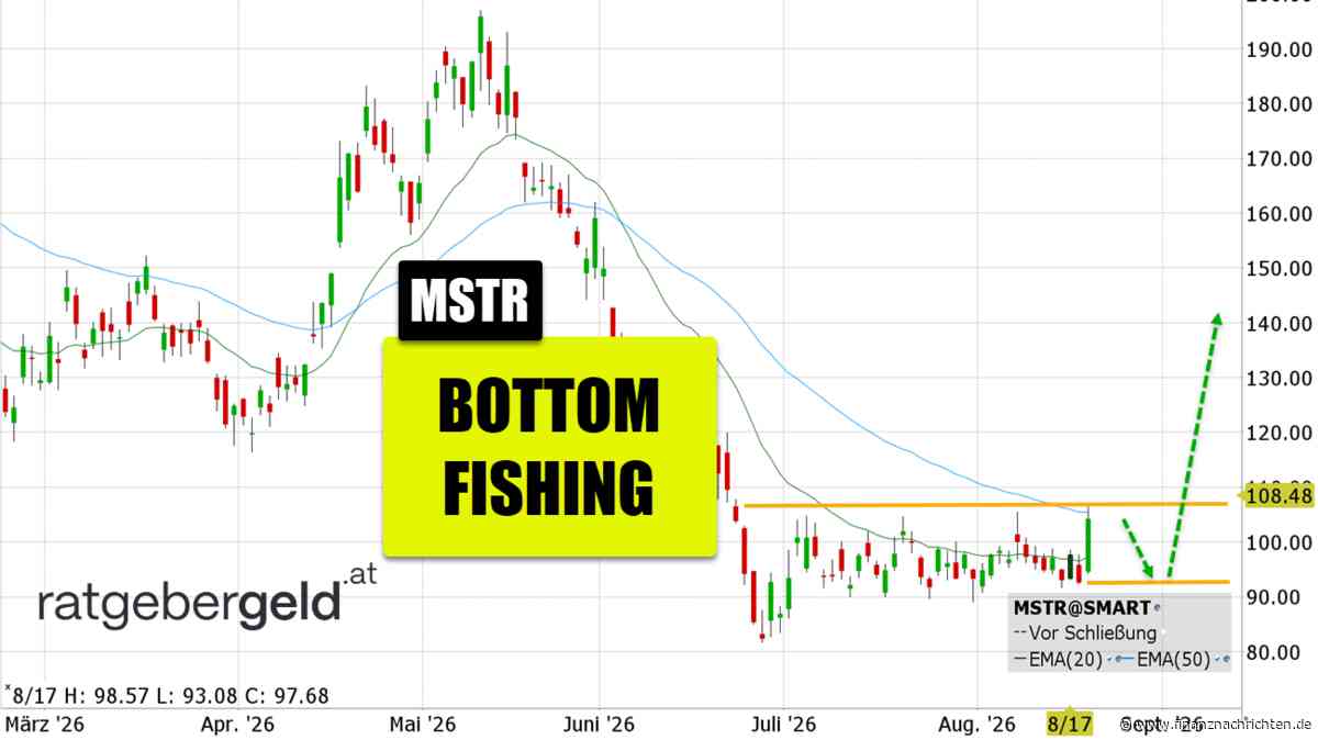 Strategy - MSTR: stark gehebelte Bitcoin-Wette!