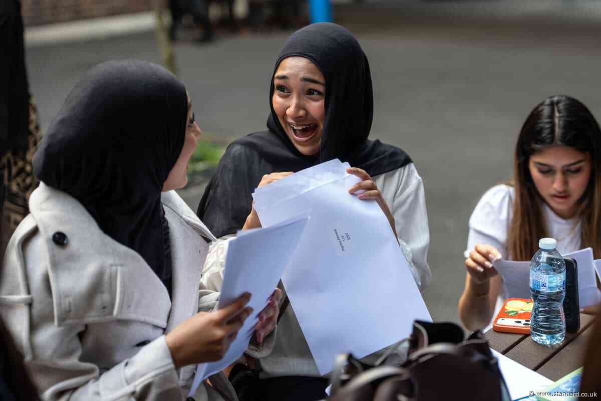 GCSE results 2026: How good were grades in your London area?