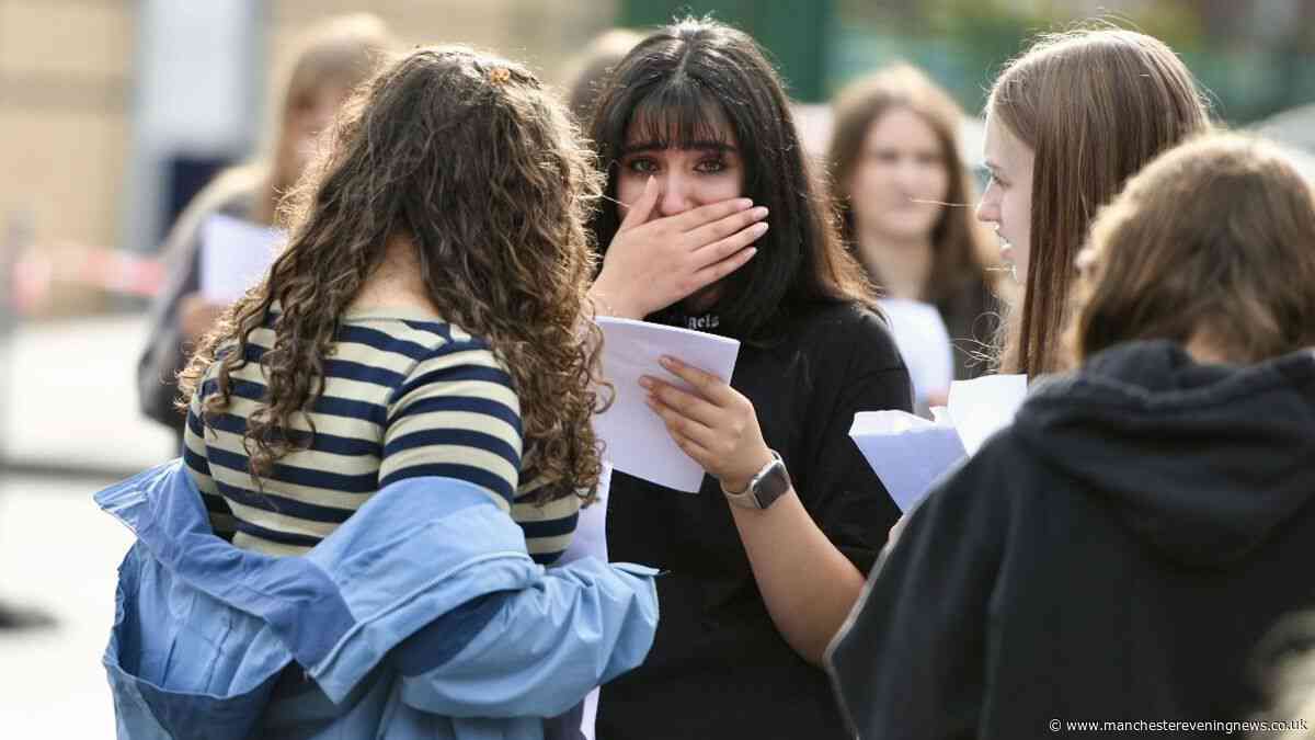 GCSE results mapped as Greater Manchester borough named fifth best in England - see how your area ranks