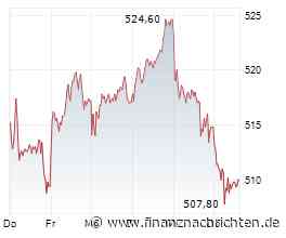 Munich Re: Cyber-Coup oder Cyber-Flop?