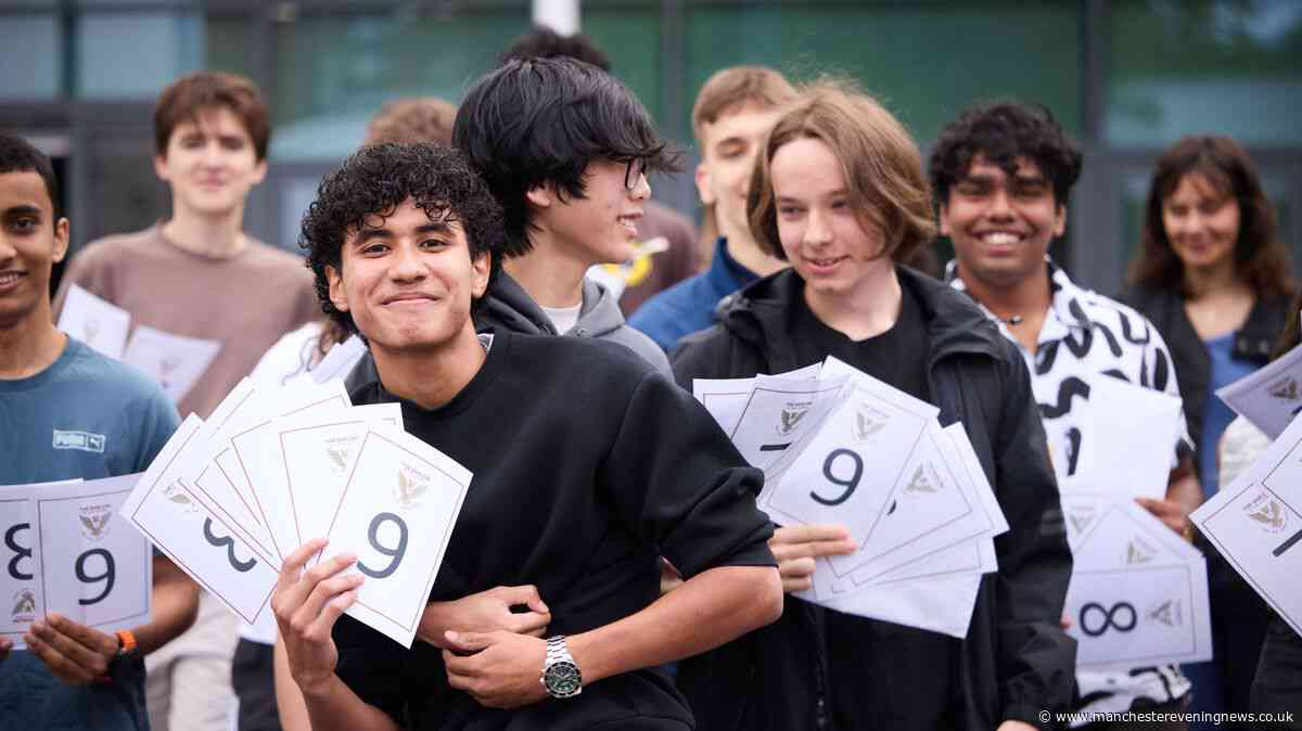 GCSE Results Day 2026 RECAP as schools reach record-breaking grades