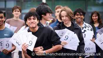 GCSE Results Day 2026 RECAP as schools reach record-breaking grades