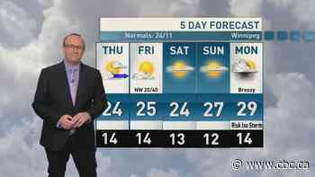 Riley Laychuk's Manitoba forecast for Thursday, Aug. 20, 2026