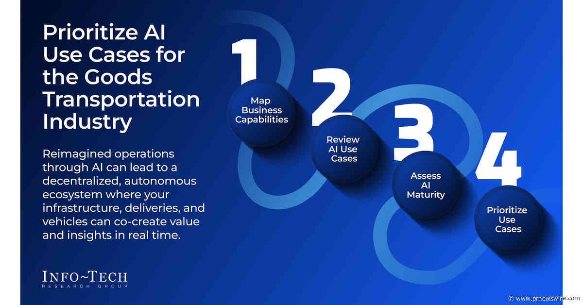 Isolated AI Pilots Are Limiting Business Value in Transportation and Logistics, Says Info-Tech Research Group