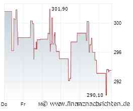 Chubb lanciert Investment Management Insurance (IMI) in der Schweiz
