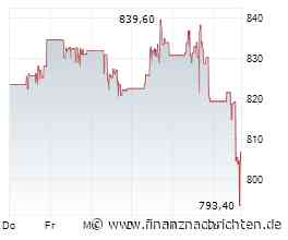 ROUNDUP/Aktien New York: Anleiherenditen, Ölpreise und Walmart belasten
