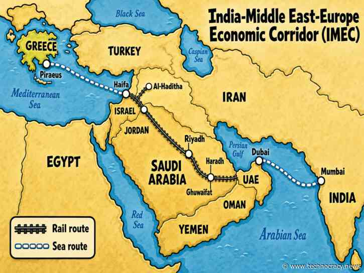 An India-Israel Corridor Is the Biggest Middle East Story Nobody Is Talking About