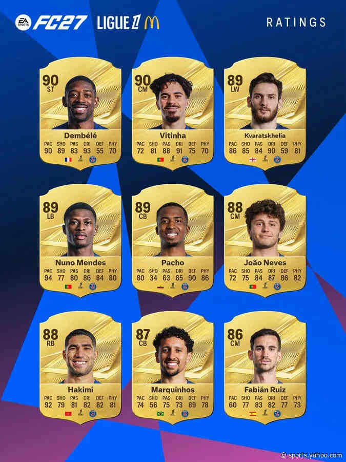 🚨 EA FC 27: Ligue 1's best players revealed!