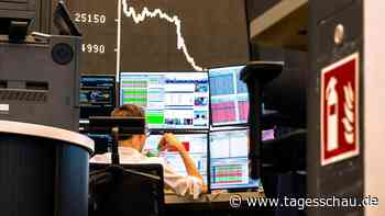 Marktbericht: DAX-Schwäche hält an