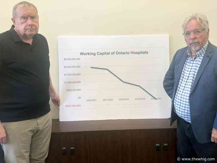 Financial pressures in Ontario health-care system continue to rise: CUPE report