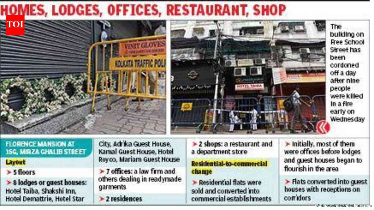 8+7+2+2 formula behind 9 deaths in Free School Street hotel fire