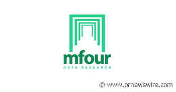 Bring Quant Studies to Life with Video Using MFour's DANI™