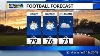 Some Friday sunshine ahead