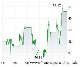 Kupfer fest im Blick: Die Aktien von BHP, Power Metallic Mines und Freeport-McMoran im Check!