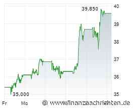 Gold auf 5.200 USD und Minenaktien vor Allzeithochs! Barrick Mining, Pan American Silver, Endeavour Silver, Newmont, Desert Gold!