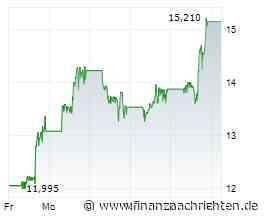 ALMONTY INDUSTRIES - Das Wolfram-Powerhouse des Westens nimmt Fahrt auf