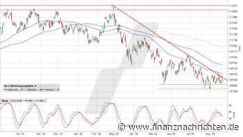 US T-Bonds 10y: Die große Angst vor neuen Rendite-Hochs