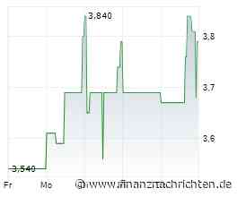 Final Q2: More detail, same picture: H1'26 confirms NFON's year of transition: sales -3.8% yoy to ...