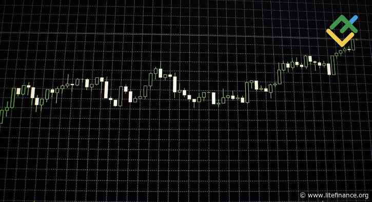 Short-Term Analysis for BTCUSD, XRPUSD, and ETHUSD for 21.08.2026