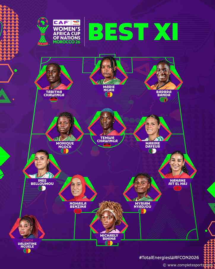 CAF Snubs Super Falcons Stars In WAFCON 2026 Best XI