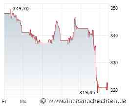 Intuitive Surgical: Exzellentes Geschäftsmodell, aber ist die Aktie jetzt zu teuer?