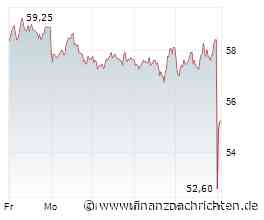 ROUNDUP/Aktien Frankfurt Eröffnung: Dax stabilisiert sich über 26.000 Punkten