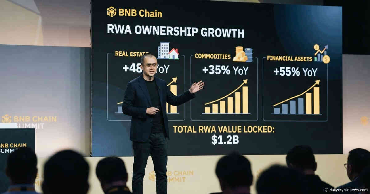 BNB Chain leads RWA growth amid CZ’s ‘tokenize everything’ push