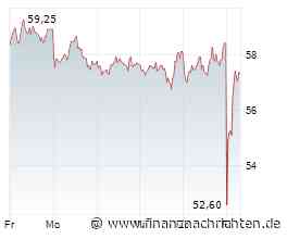 Aktien Frankfurt: Dax stabilisiert sich über 26.000 Punkten