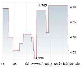 Laufende Fusionskontrollverfahren: Frasers Group plc, Shirebrook (UK); Erwerb von Anteilen an ASOS Plc, London (UK)