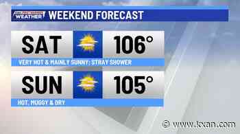 Nearing record heat this weekend