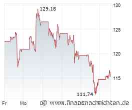 ANALYSE-FLASH: Bernstein belässt SpaceX auf 'Outperform' - Ziel 248 Dollar