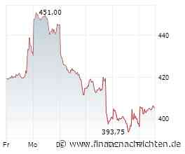 Aktien New York Ausblick: Dow dürfte sich nach Monatstief stabilisieren